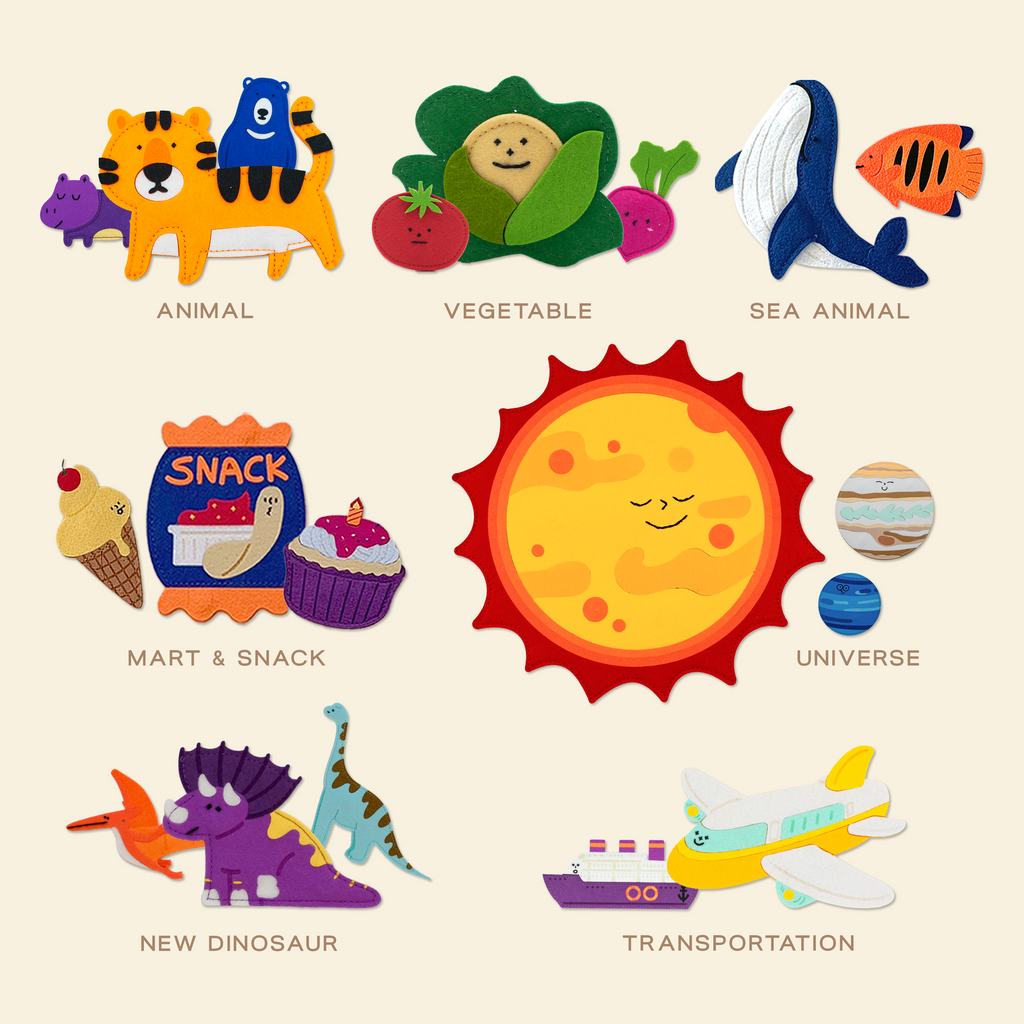 NORITER Felt Bundle (Board Not Inclusive)